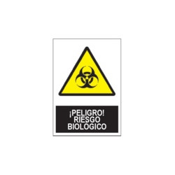 Señal Peligro Riesgo...