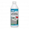 HG Limpiador Abrillantador para Sanitarios 500 ml.
